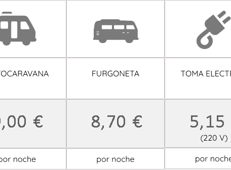 precios camping