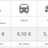 tabla de precios