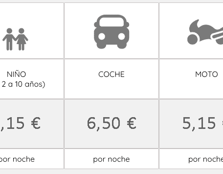 tabla de precios
