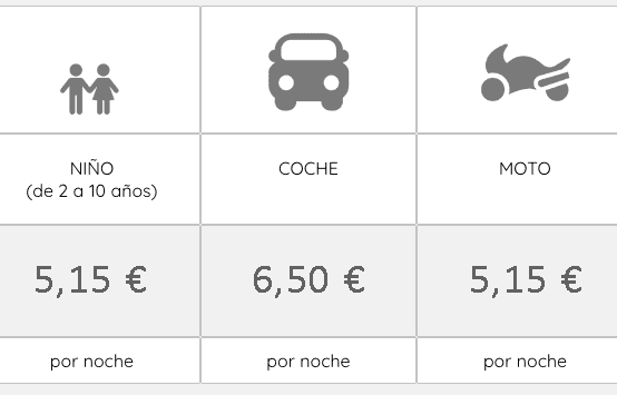 tabla de precios