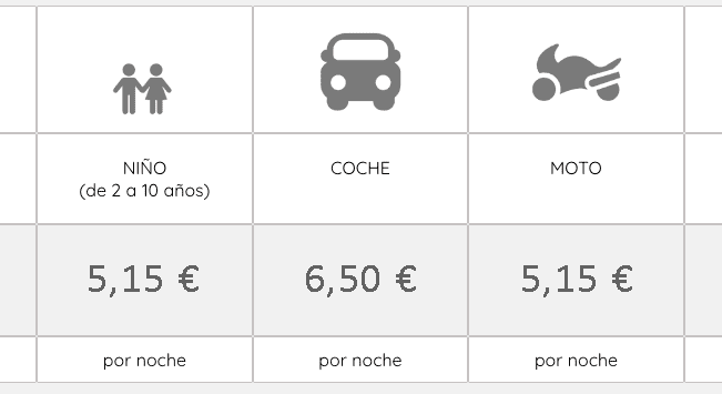 tabla de precios